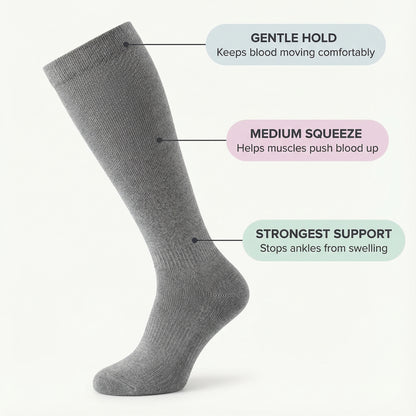 Maternity Compression Socks